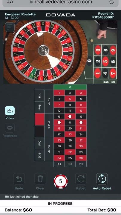 bovada roulette rigged|Bovada – The Best For USA Players .